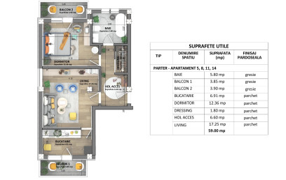 Oferta Promovata Imobile Iasi