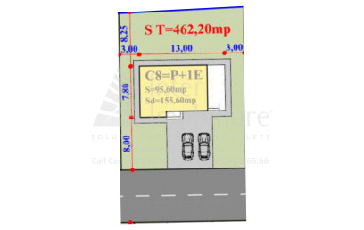 Oferta Promovata Imobile Iasi