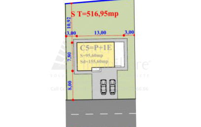 Oferta Promovata Imobile Iasi