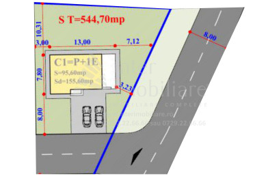 Oferta Promovata Imobile Iasi
