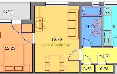 Oferta Promovata Imobile Iasi