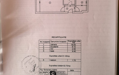 Oferta Promovata Imobile Iasi